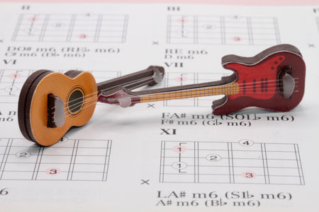 Acoustic guitar on music sheet. Musical instruments. Music concept.