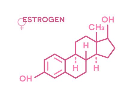 Estrogen hormones molecular formula. Sex hormone symbolのイラスト素材