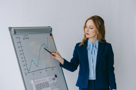 portrait of businesswoman pointing at diagram on white board in officeの写真素材