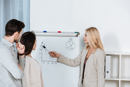 young businesspeople looking at professional mature businesswoman pointing at whiteboard in officeの写真素材