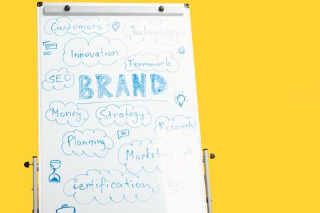 white flipchart with words isolated on yellowの写真素材