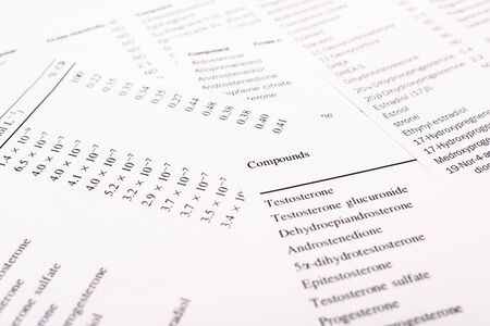 Paper lists with hormones isolated on whiteの写真素材