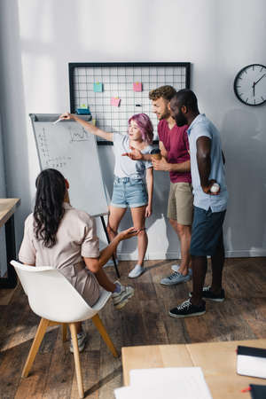 Selective focus of multiethnic business people working near whiteboard with charts in office