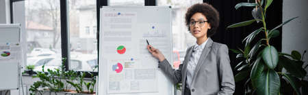 African american businesswoman looking away while pointing at flipchart in office, bannerの写真素材