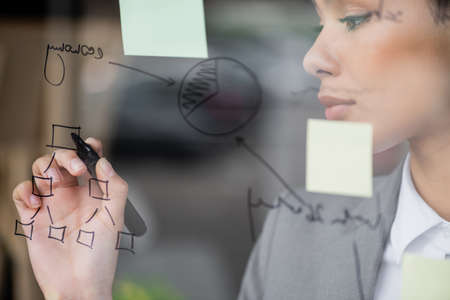 Graph on glass board near african american businesswoman drawing