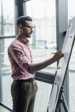 Side view of muslim businessman in formal wear writing on flipchart in officeの写真素材