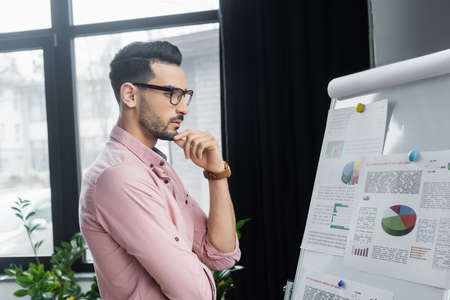 Side view of pensive muslim businessman looking at charts on flip chart in office