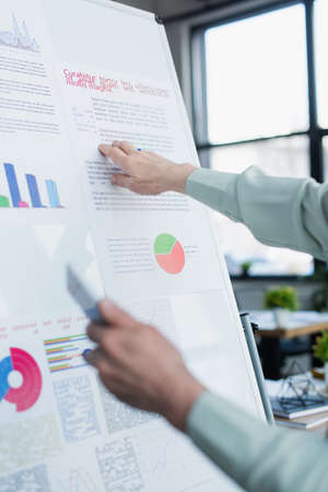 Cropped view of middle aged businesswoman holding cellphone near flip chart with charts in office