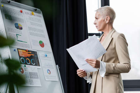 side view of financier standing with papers near analytics on flip chart
