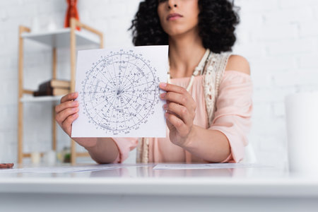 partial view of blurred astrologer holding constellation map at homeの写真素材