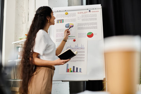 indian woman standing in front of whiteboard with graphs.の写真素材