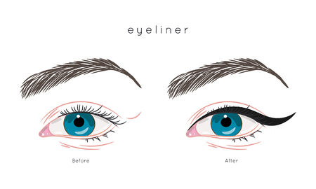 Eye with makeupのイラスト素材