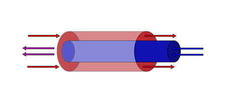 Scheme of ventilation pipes with a cold air heating system. Pipe in the pipe. Recuperationのイラスト素材