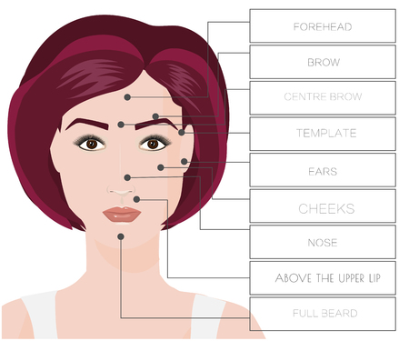 Laser hair removal femaleのイラスト素材