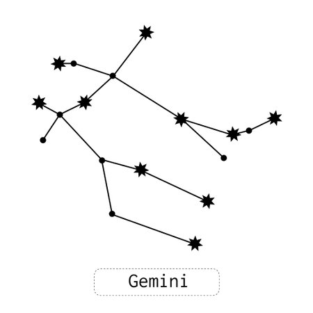 Gemini constellation. Horoscope, zodiac sign. Predictions and divination. Flat illustration or object. Vectorのイラスト素材