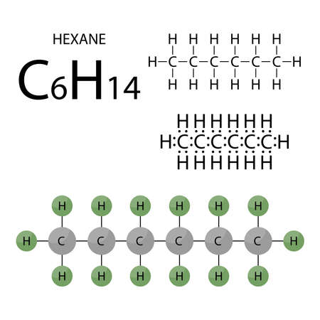Hexane, organic chemical compound, molecule. Stick model, structural chemical formula and electronic formula, infographic.のイラスト素材