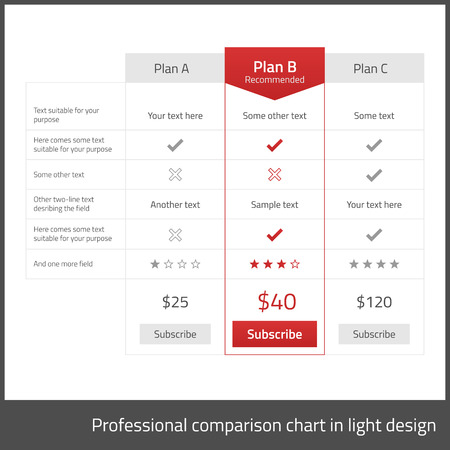 Comparison table for 3 products in light flat design with red elementsのイラスト素材
