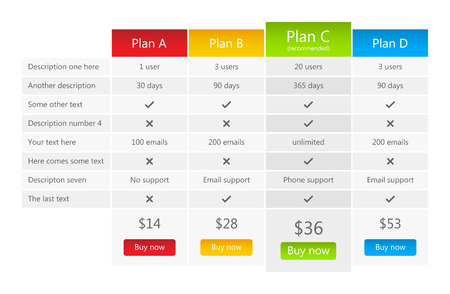 Bright pricing table with one recommended planのイラスト素材