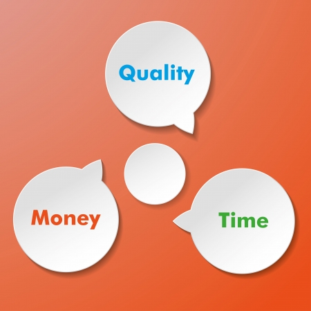 Four paper stickers with text Time, Money, Quality and Magic Triangle  のイラスト素材