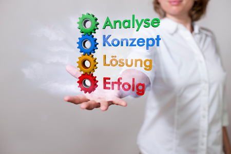 German text Analyse, Konzept, Loesung, Erfolg, translate Analysis, Concept, Solution, Success.の写真素材