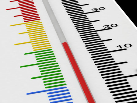 Thermometer