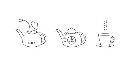 linear instructions for brewing tea in a teapotのイラスト素材