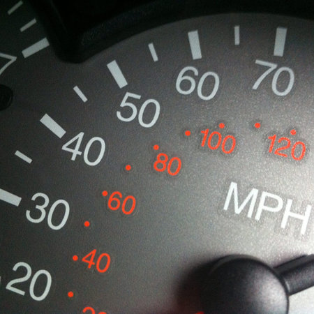 Speedometer
