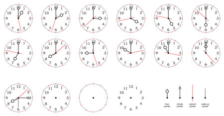 Clock or dial face with all twelve full times on isolated white background. Hour, minute and second pointer single for own positioning.のイラスト素材
