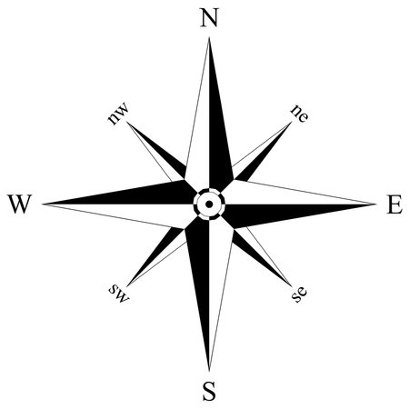 Compass rose vector with eight directions. Isolated background. Marine, nautical or trekking navigation icon. Or useable in a geographic map.のイラスト素材