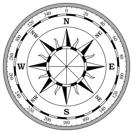 Compass rose vector with eight wind direction and scale. Isolated background. Marine, nautical or trekking navigation symbol or for including in a map.のイラスト素材