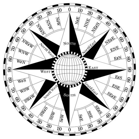Compass rose vector with all thirty two wind directions. Wind Rose with Earth Symbol in the Middle. Marine, nautical or trekking navigation symbol or for including in a map.のイラスト素材