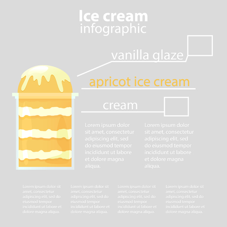 Infographics of apricot ice cream with vanilla glaze in a cartoon-style cup, menu design for a cafe.のイラスト素材