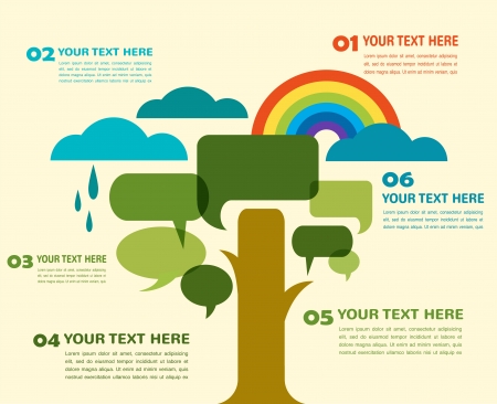 speech bubble tree with clouds and rainbow, infographicsのイラスト素材