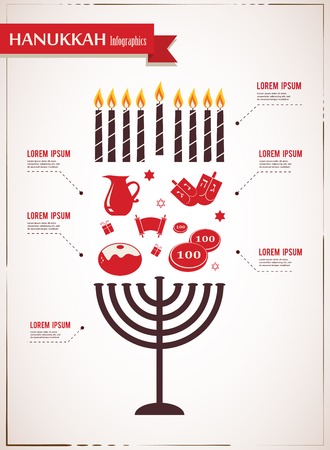Infographics of famous symbols for the Jewish Holiday  Hanukkahのイラスト素材