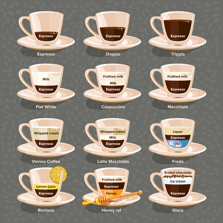 Coffee types and their preparation on dark background.のイラスト素材