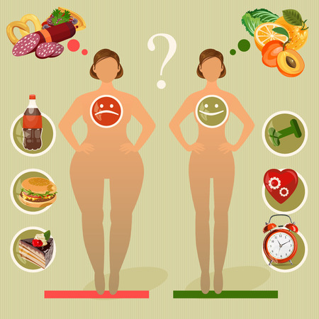 Healthy lifestyle, a healthy diet and daily routine. Diet. Choice of girls: being fat or slim. Healthy lifestyle and bad habits.のイラスト素材