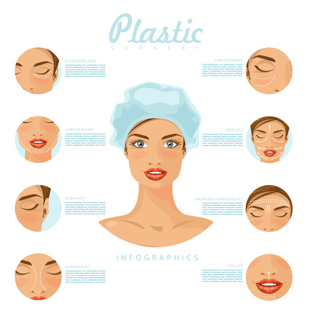 Plastic surgery. Vector illustration.のイラスト素材