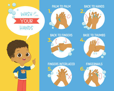 How to wash your hands Step Poster Infographic illustration. Poster with African American boy shows how to wash hands properly.のイラスト素材