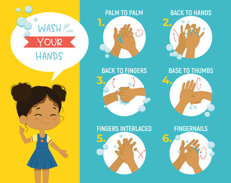 How to wash your hands Step Poster Infographic illustration. Poster with African girl shows how to wash hands properly.のイラスト素材