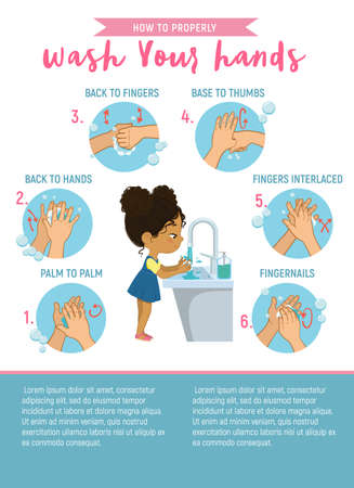 How to wash your hands Step Info Graphic. Illustration of a african american girl washing her hands on a white background. Step Poster illustration.のイラスト素材