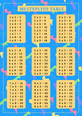 Dinosaur pattern and multiplication table. Columns on a blue background with silhouettes of dino. Print cards for school education or study at home. Vector illustration. Pink, green, yellow. Cute poster to learn mathematics.のイラスト素材
