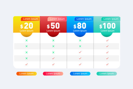 Pricing table infographic.Vector illustration for website, web page.のイラスト素材