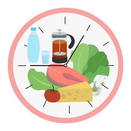 Dial with concept of Intermittent fasting, divided into sectors with healthy food and water and tea. Method of losing weight and accelerating metabolism. Scheme 8 16, food window.のイラスト素材