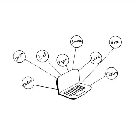 isolated on white background picture and friends online laptop, hand drawing, vectorのイラスト素材