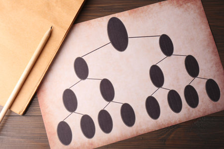 Blank family tree, notebook and pencil on wooden table, flat lay. Mockup for design