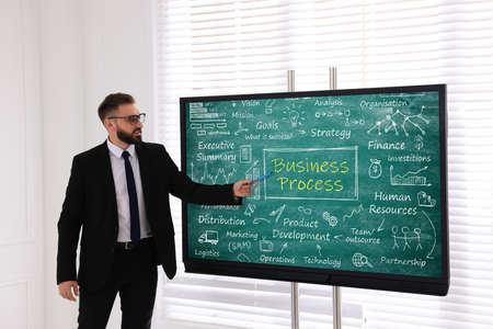 Business trainer using interactive board in meeting room during presentationの写真素材