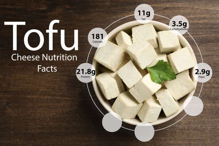 Tasty tofu and information about its nutrition facts on wooden background, top viewの写真素材