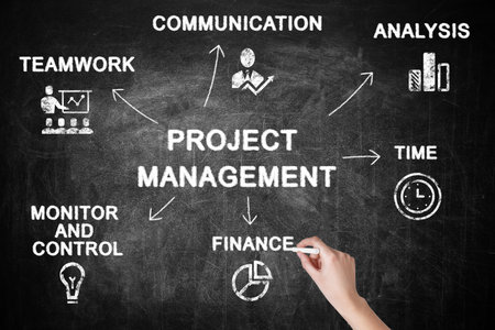 Woman drawing project management scheme on chalkboard, closeupの写真素材