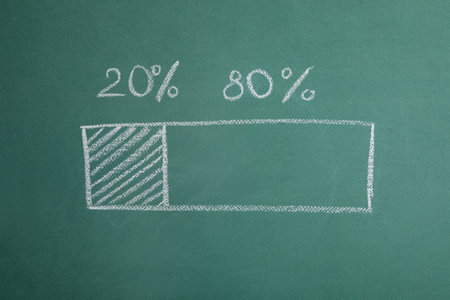 Percentage chart with numbers 20 and 80 on green background. Pareto principle conceptの写真素材