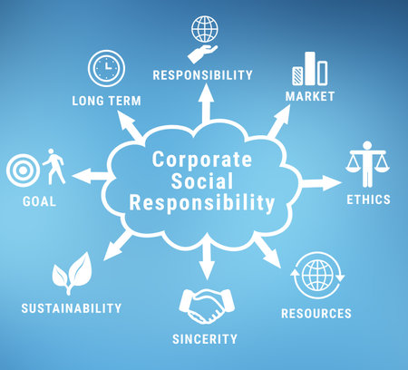 Corporate social responsibility infographic on light blue background, illustrationの写真素材
